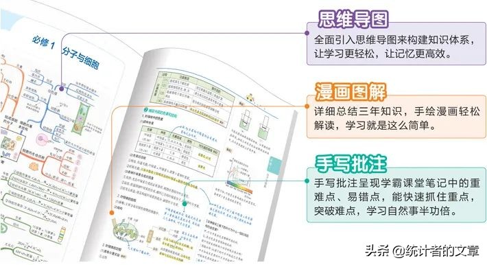 学霸笔记教辅书评测,教辅书大测评