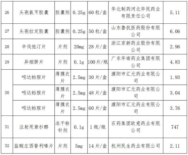 恩替卡韦治疗乙肝新药有效吗,几块钱的恩替卡韦能治乙肝吗