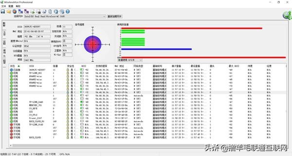双频千兆路由器四根天线,无天线千兆路由器推荐