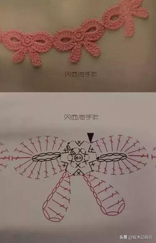 绑鞋带蝴蝶结的花样方法图解,裙子蝴蝶结的打法图解视频教程