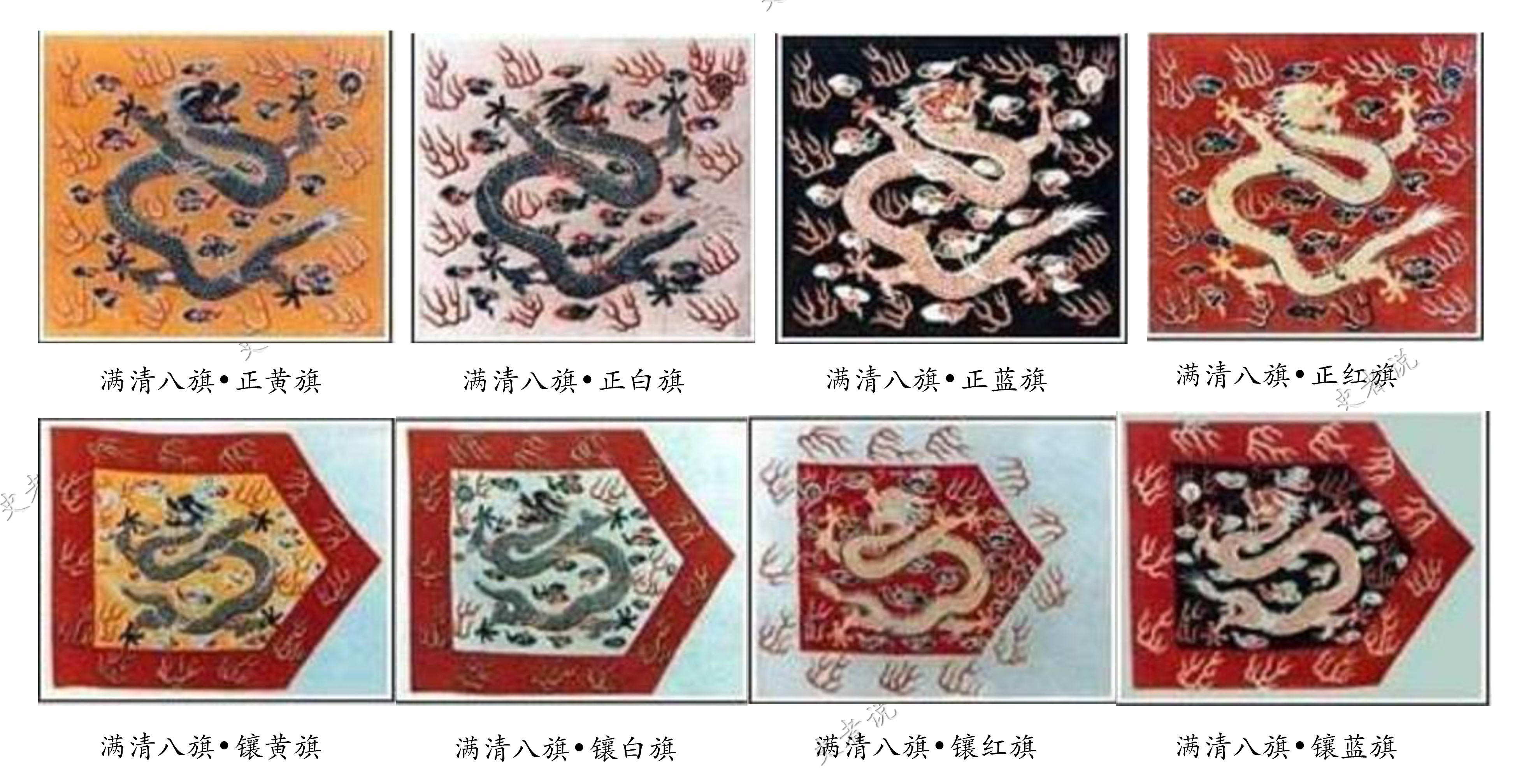 清朝八旗中哪个旗地位最高,清朝的八旗旗主的地位是谁高谁低