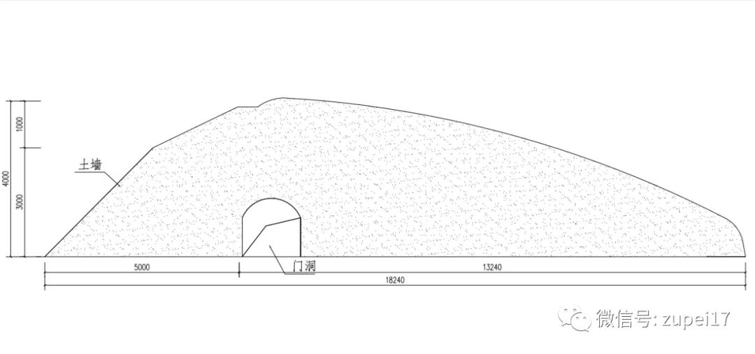 小型温室大棚用什么样的大棚,塑料大棚对比玻璃大棚