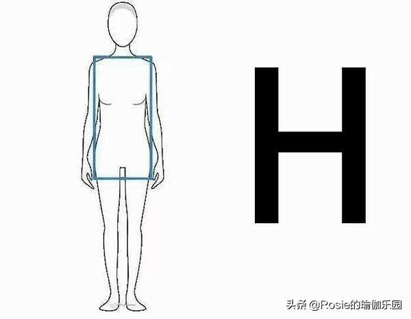 宽肩窄腰翘臀怎么练出来,腰细臀翘s型身材怎么练