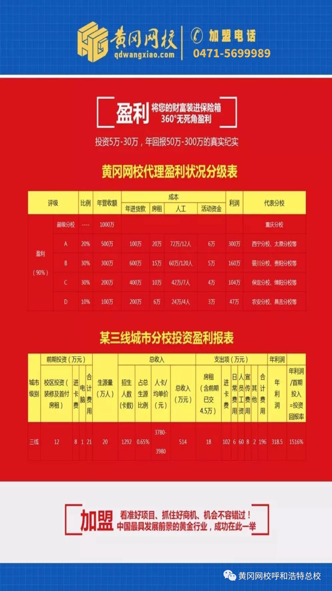 黄冈网校呼和浩特,黄冈网校教育视频