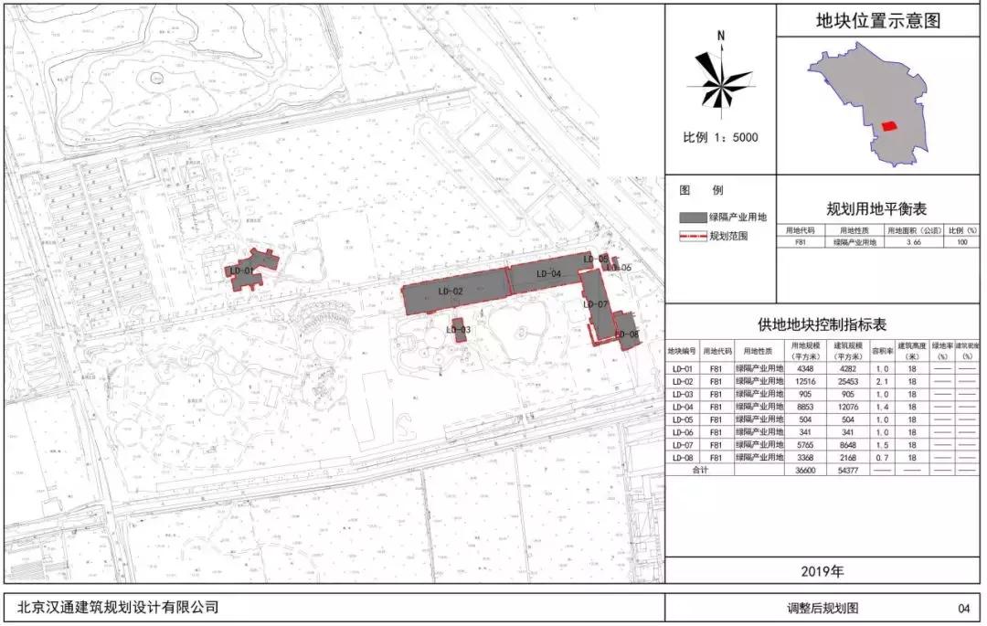 朝阳区金盏乡蓝调庄园地址,朝阳区金盏乡蓝调庄园最新动态