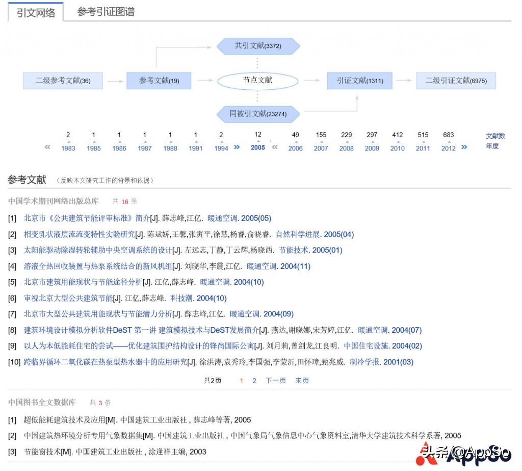 翟天临不知道知网,翟天临不知知网的视频