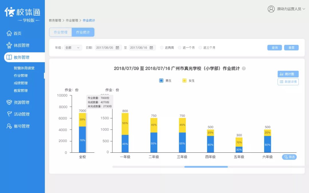 校体通平台,校体通是什么平台