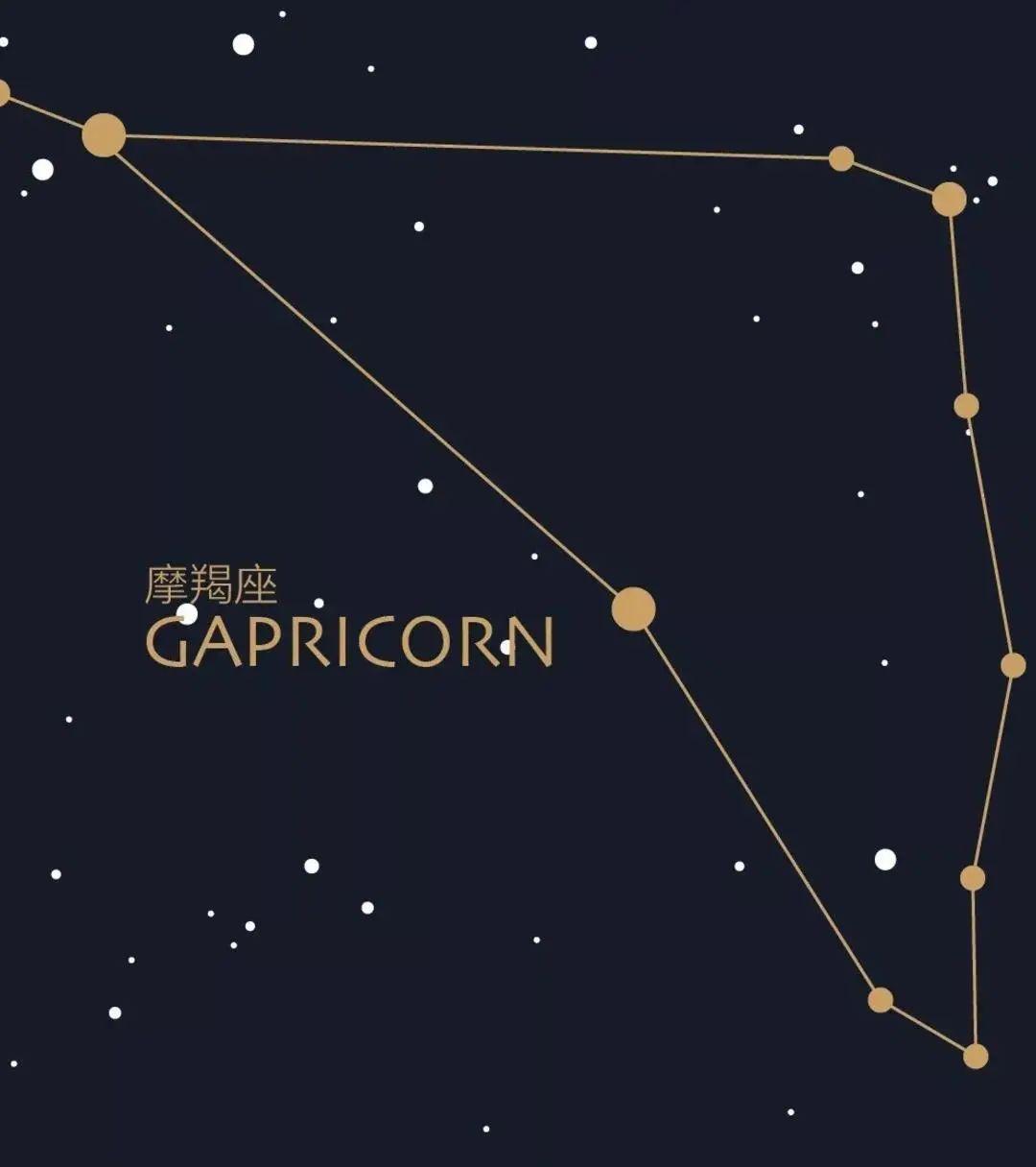 你的星座对应什么样的天赋,最有音乐天赋的星座