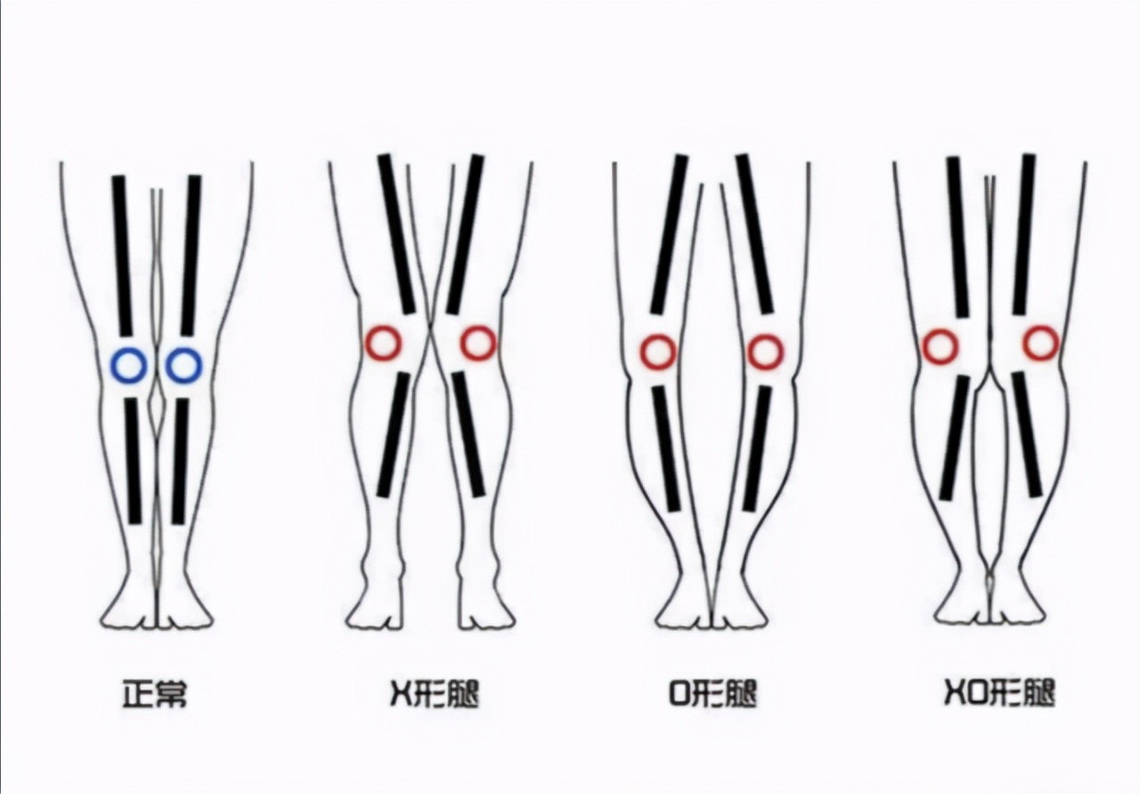 短靴中靴长靴到底应该怎么穿,小短腿穿长靴还是中筒靴