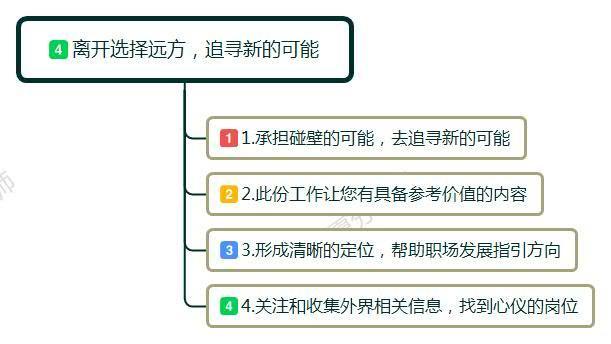 同事都跳槽了，想离职又怕没工作，很焦虑，压力很大，我该怎么办？