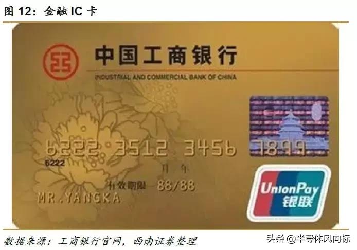 紫光国微最新消息,紫光国微芯片含金量