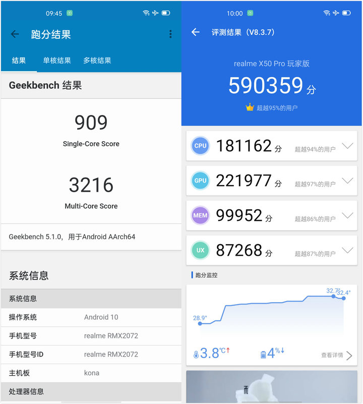 realmex50pro玩家版性能介绍,realmex50pro玩家版有何区别