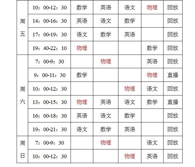 word表格如何左右拆分,拆分表格快捷键word