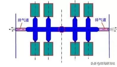 塑料注塑模具经典结构180例,注塑模具经典结构讲解