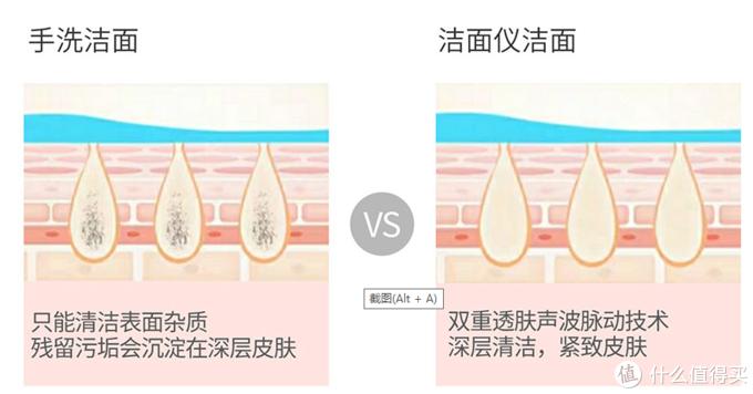 每天煮个饭就有神仙水! 各种小窍门秘诀大公开