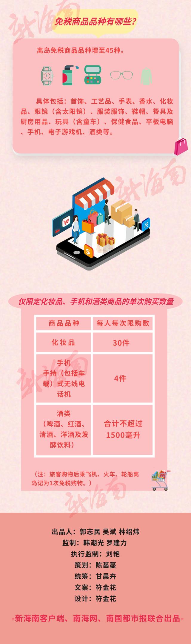 iphone15pro256g海南免税店价格,海南免税店iphone13pro价格