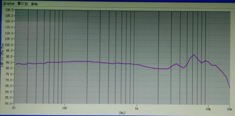 拜亚动力dt880耳机不响,拜亚动力dt88032欧和99032欧哪个好