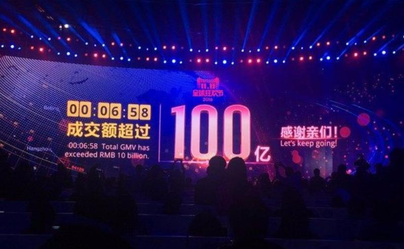 天猫十年双11数据,天猫双十一目前成交多少个亿