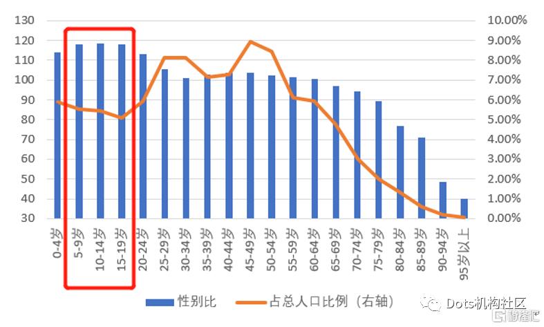 被低估的有哪些资产,映客股价为什么这么低