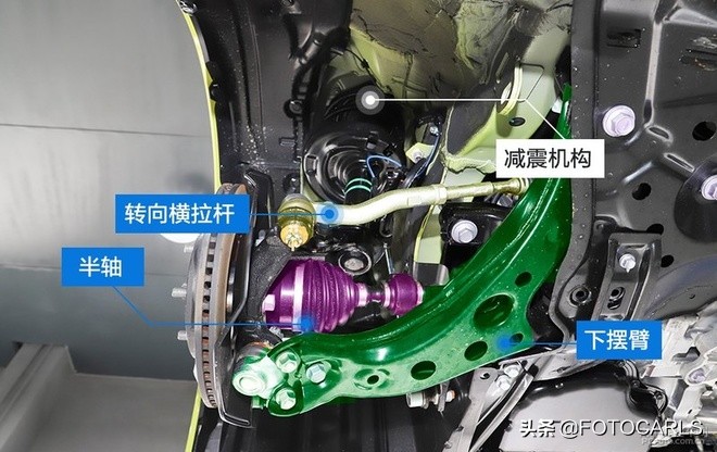 丰田c-hr底盘是不是轿车底盘,广汽丰田c-hr底盘