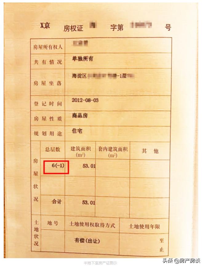 半地下室房屋的配套可以买吗,半地下室适合买房吗