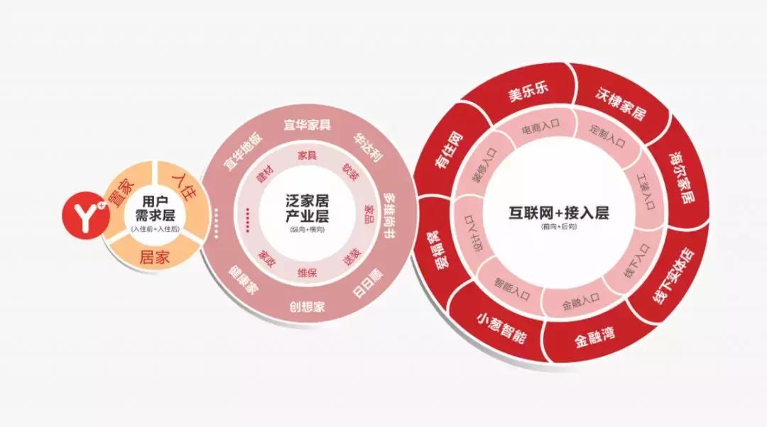 德尔大自然圣象地板哪个好,大自然圣象德尔三种复合地板对比