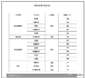 中脉laca塑身内衣怎么样,laca美体内衣是骗局吗