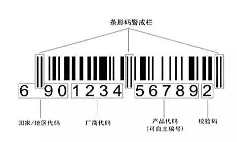 小秘科普教你日常护肤小知识,小玛护肤品