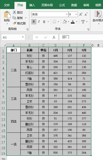Excel表格填充颜色的快捷键,excel表格填充颜色怎么操作