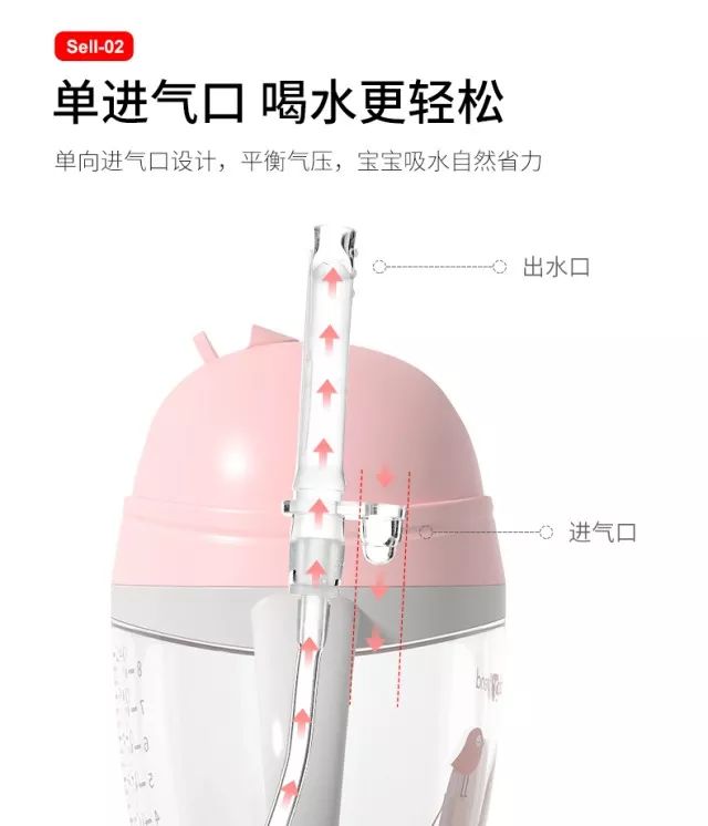 解决宝宝不爱喝水的8大妙招,宝宝不爱喝水例子