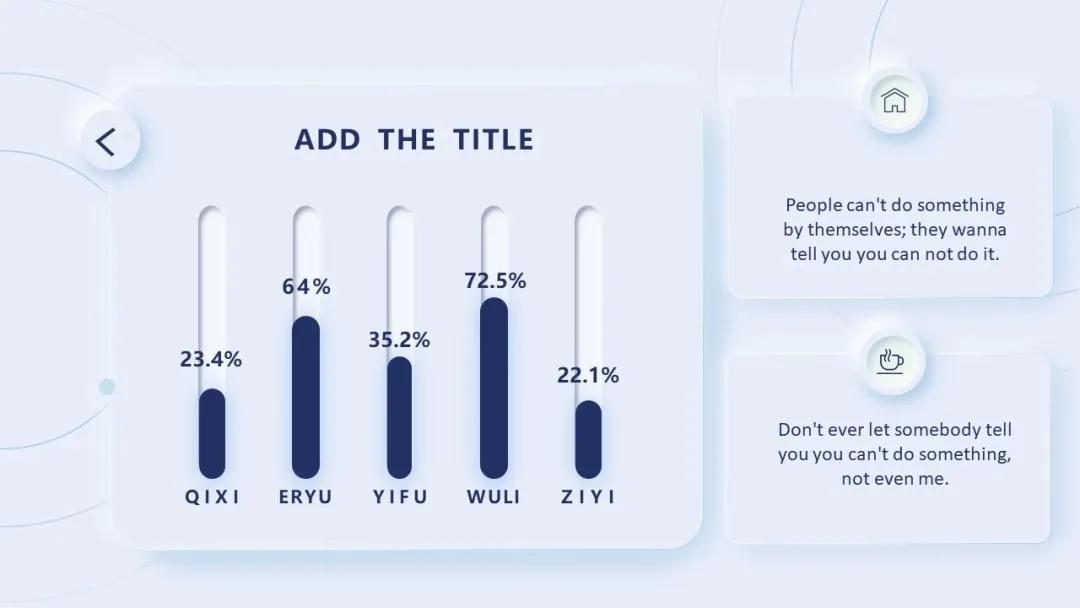 四个不可忽视的ppt高效设计小技巧,让ppt更有设计感的30种绝佳方法