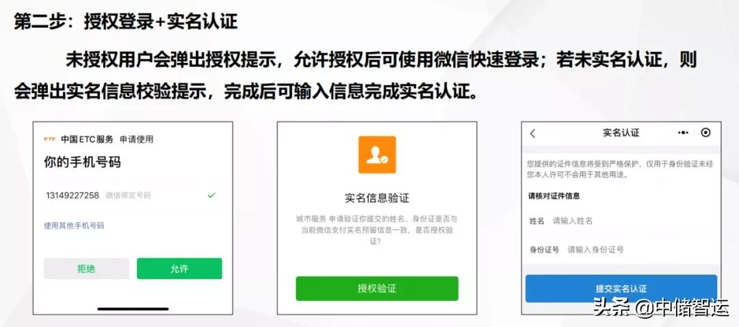 交通运输部关于绿通免费的规定,海南拉绿通怎么免通行费