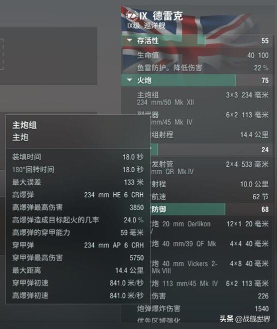 IX级重巡洋舰,德雷克级巡洋舰