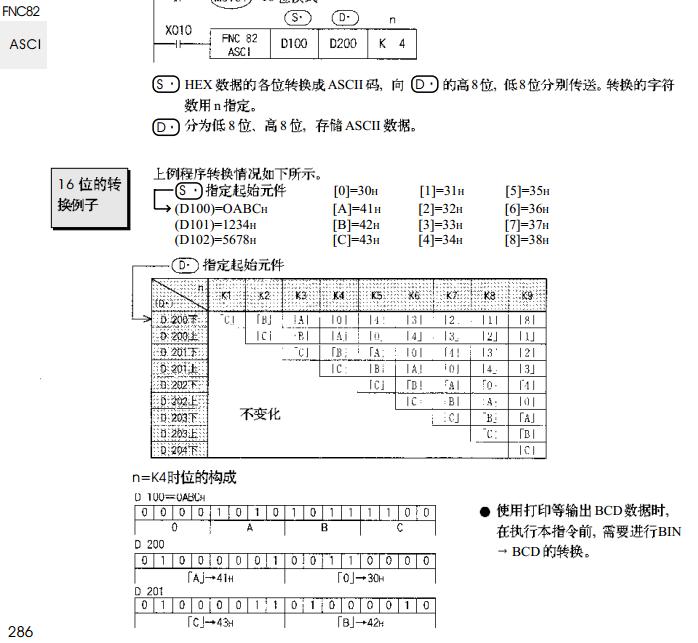 涓夎彵plc鍜屼笁鑿辫Е鎽稿睆閫氫俊瀹炰緥,涓夎彵plc涓庝笁鑿辫Е鎽稿睆閫氳瀹炰緥
