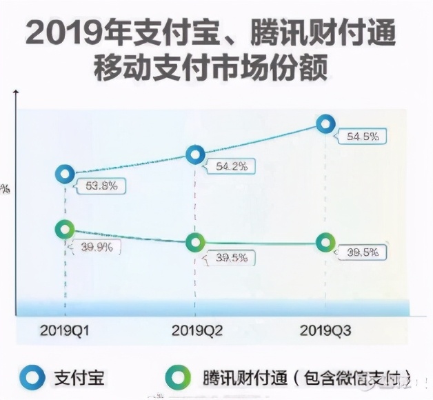 解决阿里困局,阿里巴巴管理模式存在的问题