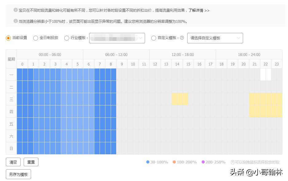 直通车带不动自然搜索什么原因,直通车怎么带动搜索流量