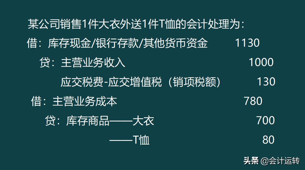 端午节买一送一活动,端午福利服装店买一送一