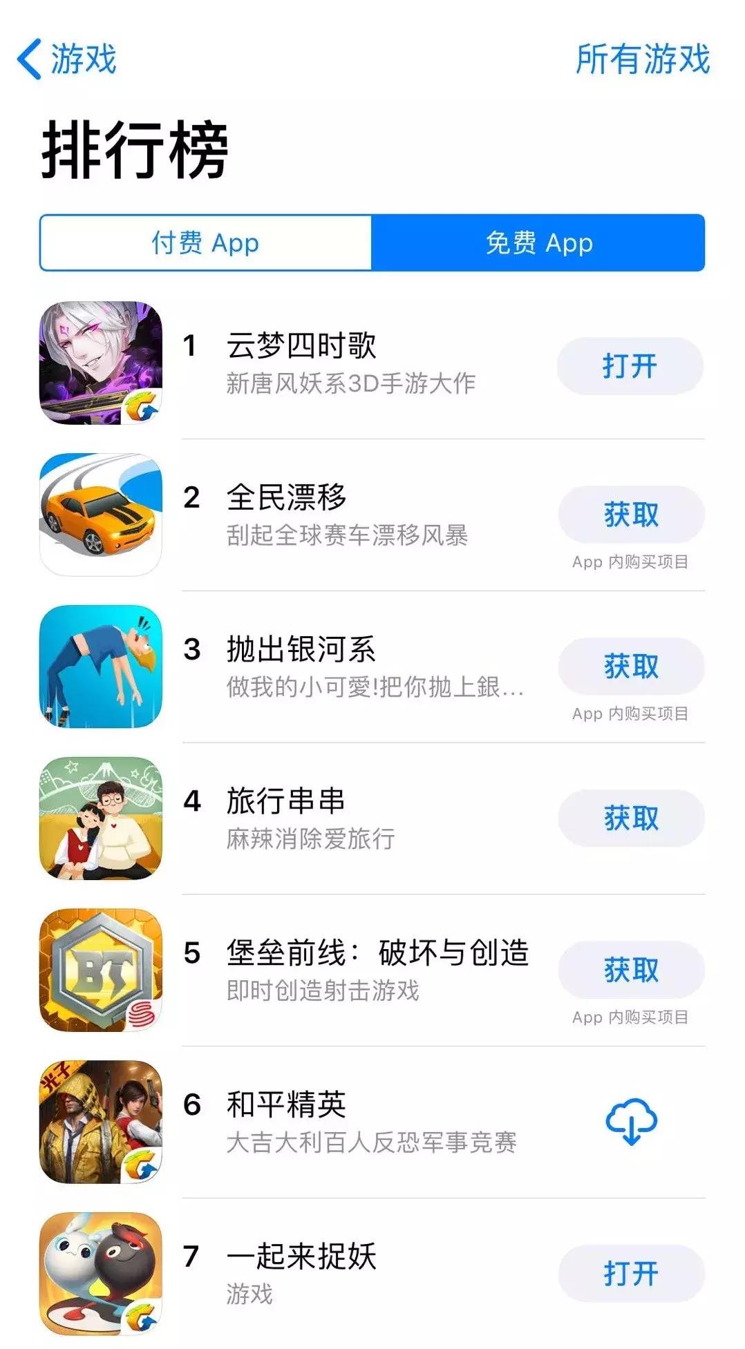 首日拿下免费榜冠军,这款独创的“唐风”卡牌RPG玩出了什么新意