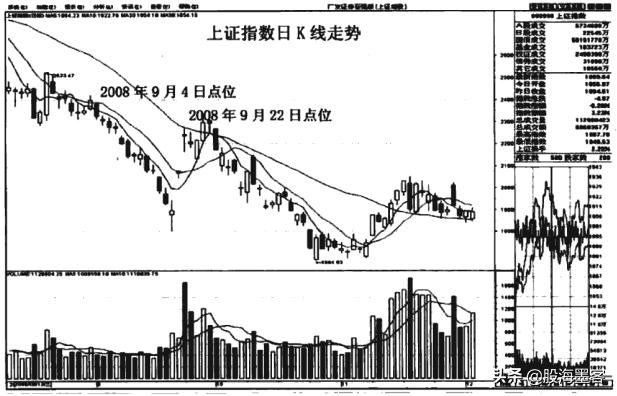 一顶级交易员说破*家庄**洗盘的套路：你不割它就不涨，散户真玩不过