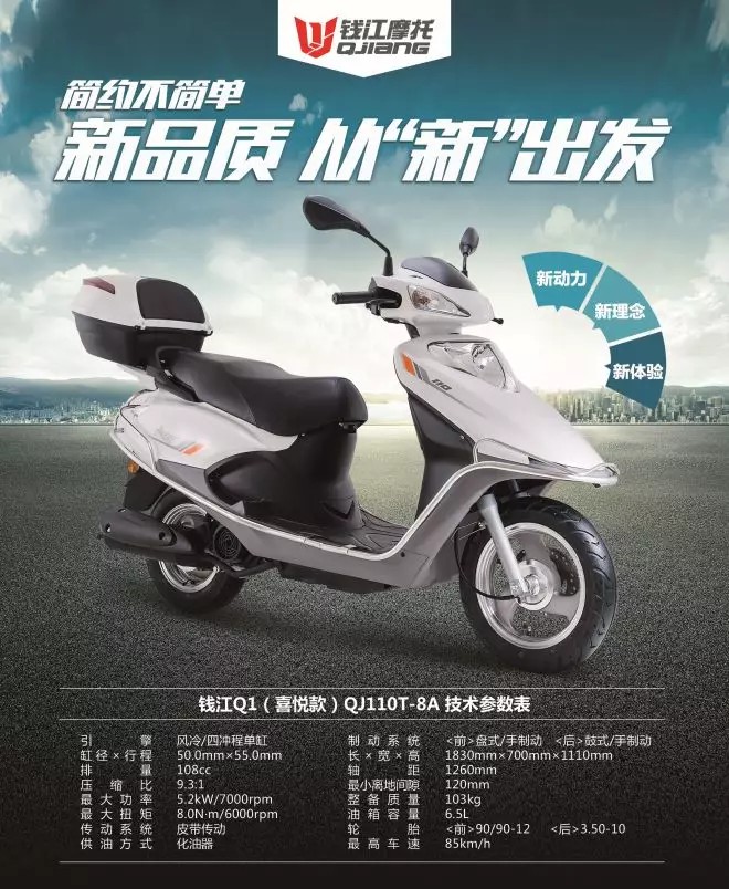 钱江的发展历程,钱江更新换代几年一次