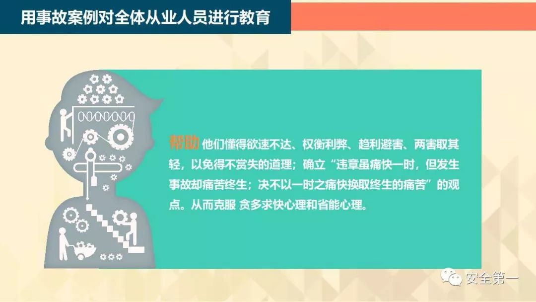 岗位安全事项ppt,24年员工安全意识提升ppt