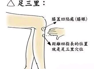 偷偷告诉你一个补肾小妙招,其实补肾很简单一个小方法搞定