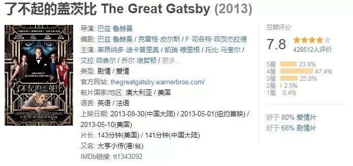 豆瓣9.8分以上的电影感人,豆瓣9.5每一集都让人热泪盈眶