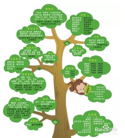 孩子语文差如何提高,语文不好的孩子教你三条建议