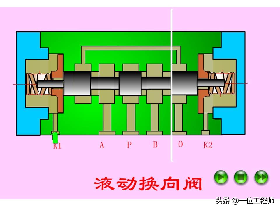 液压控制阀的作用原理,64页内容介绍方向控制阀,值得学习