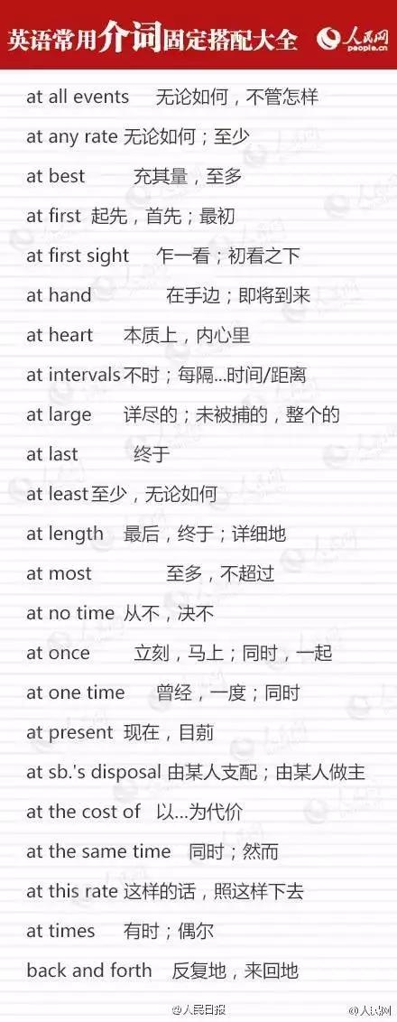 9类高考英语必考介词辨析（附介词固定搭配），准高三必须掌握