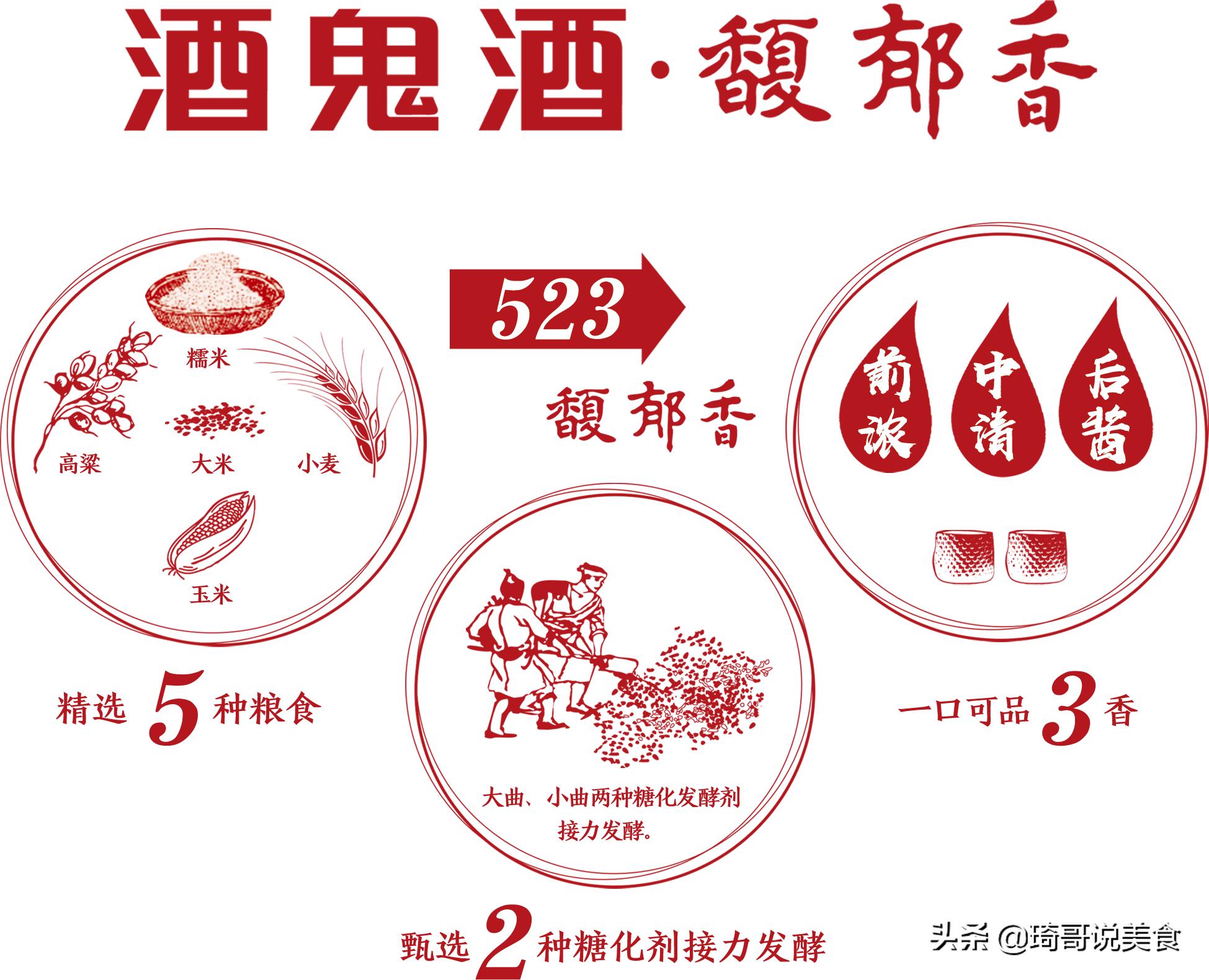 喝好酒酱香酒,喝好酒纯粮酱酒