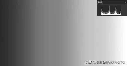 ps里cmyk曲线调色原理及技巧,ps曲线实用技巧学会了吗