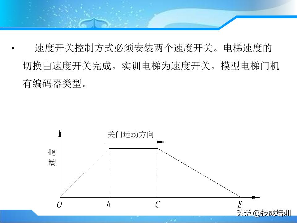 电梯的维修与保养,家用曳引电梯的维修与保养成本