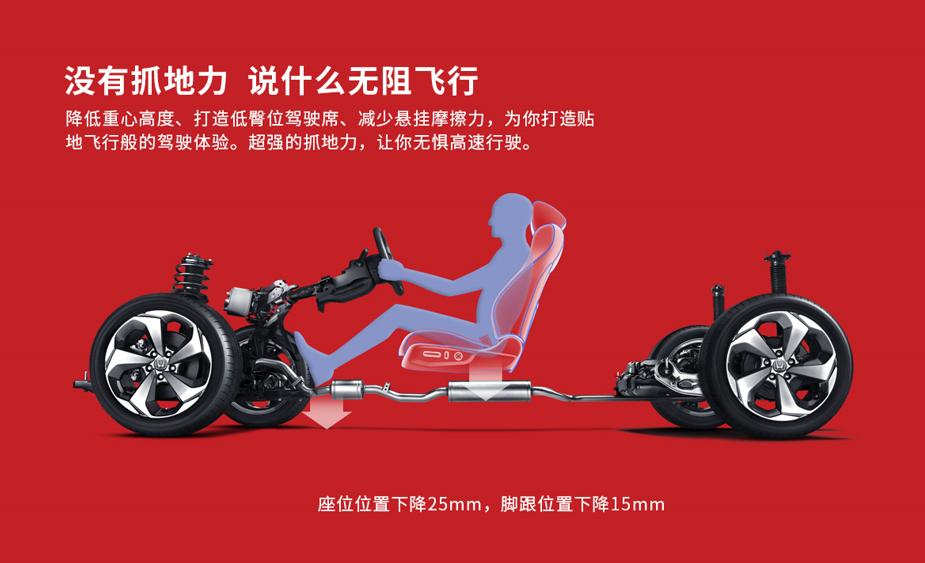 动力强劲地盘扎实的b级轿车推荐,舒适静音操控好动力强合资b级车